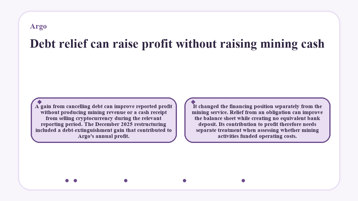 Argo - Debt relief can raise profit without raising mining cash - diagram